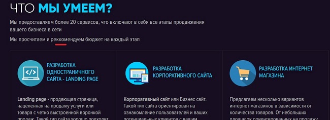 Приклади SEO-тексту з помилками